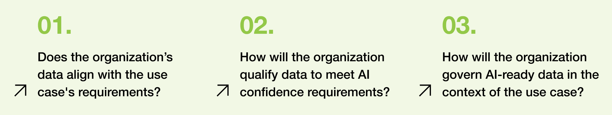 Why Enterprise AI in SAP Depends on Data Governance